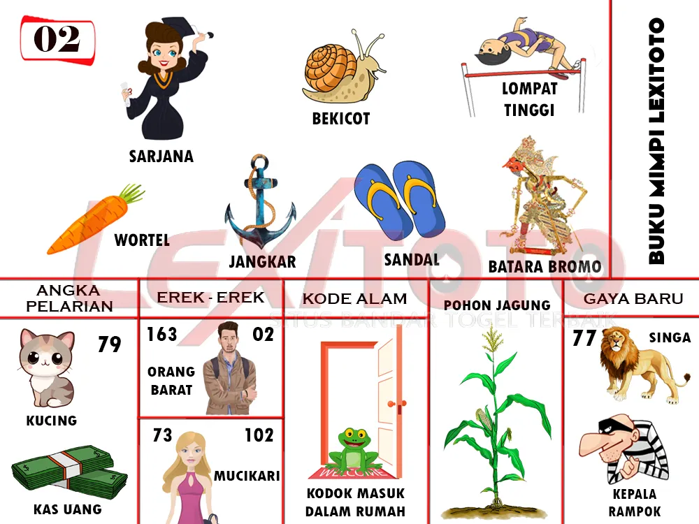 buku mimpi erek erek togel 02
